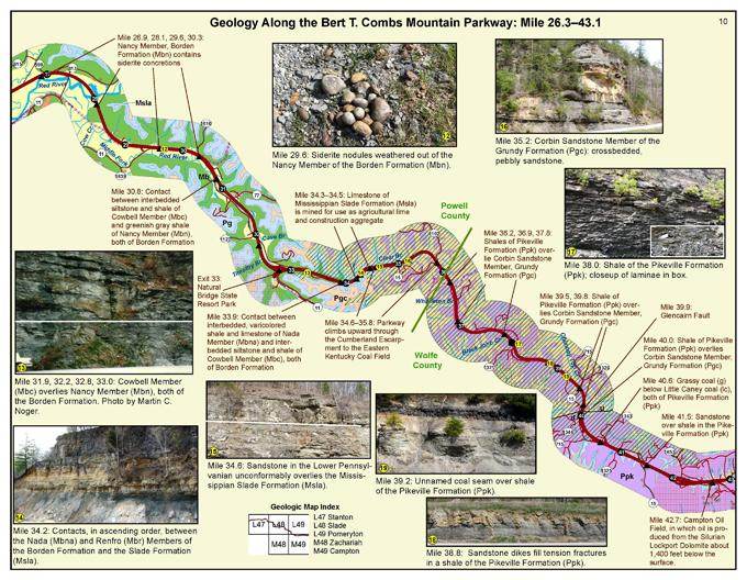 Geology map of Bert T. Combs Mountain Parkway, Red River Gorge, KY. Mile 26.3-43.1. Rock formations identified.